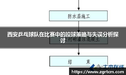 西安乒乓球队在比赛中的控球策略与失误分析探讨